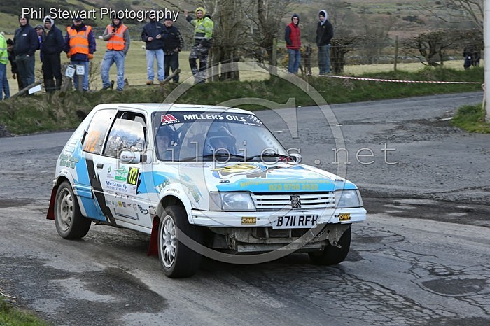 COI 88 - ERC CIRCUIT OF IRELAND (2016)