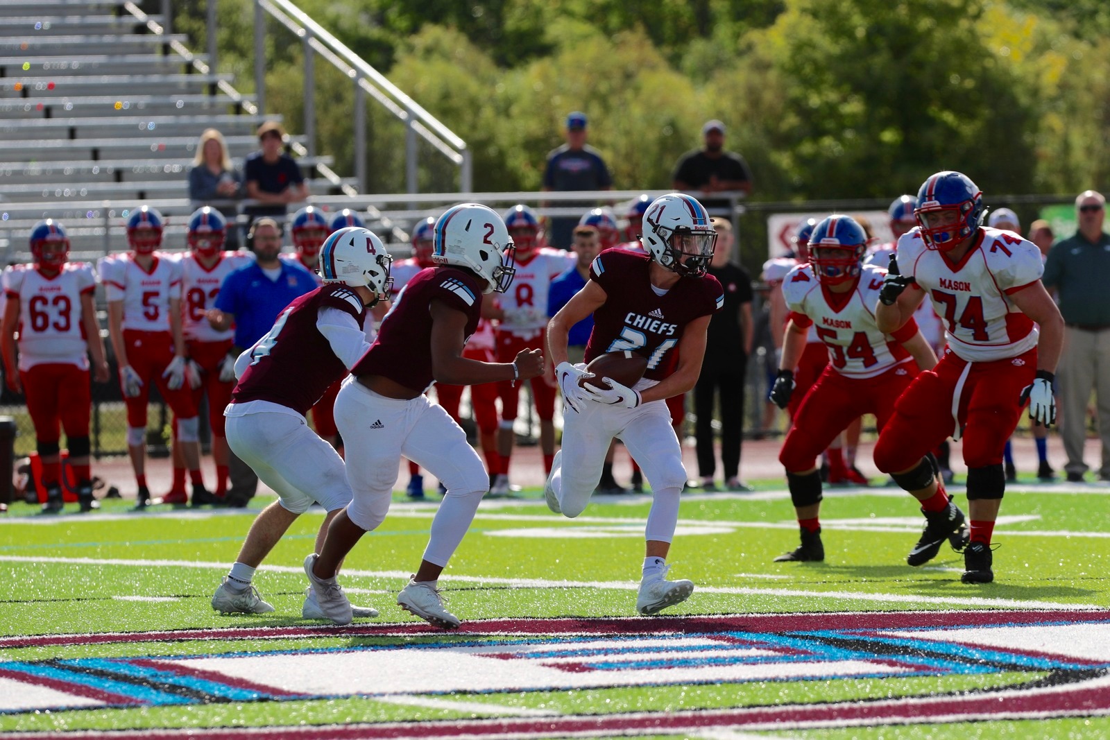  - Okemos 2019