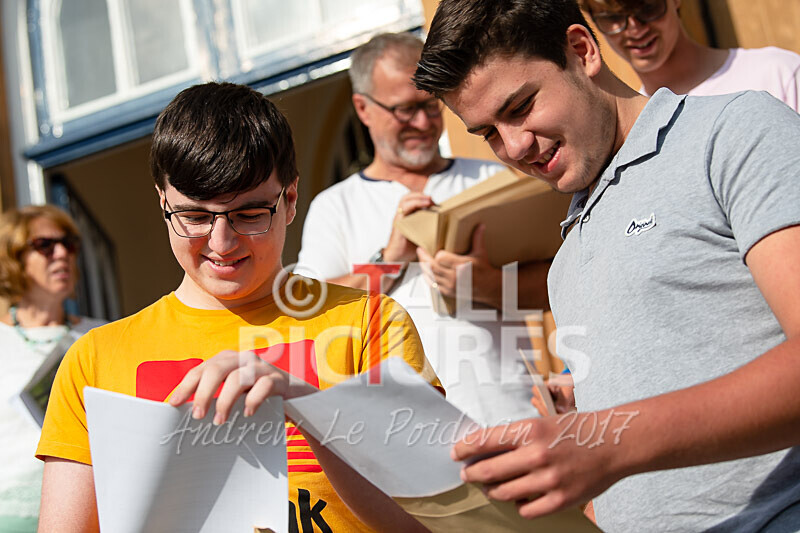 GCSE Results 2019-12 - 2019 GCSE RESULTS