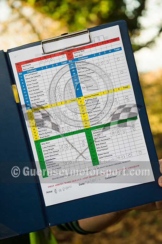 GMCCC Trials_30-10-2016-3 - TRIALS_30-10-2016