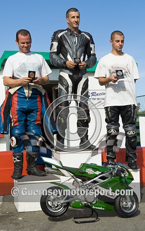 MiniMoto-331 - MINIMOTO