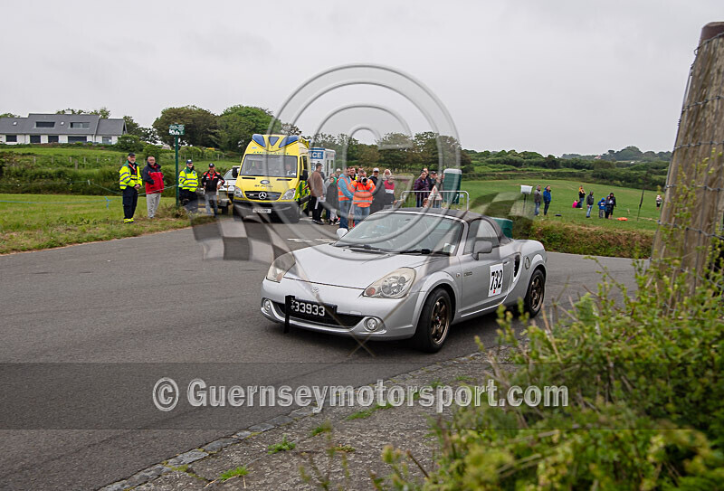 Reservoir 2021_CAR-79 - RESERVOIR SPEED EVENT 2021_CARS