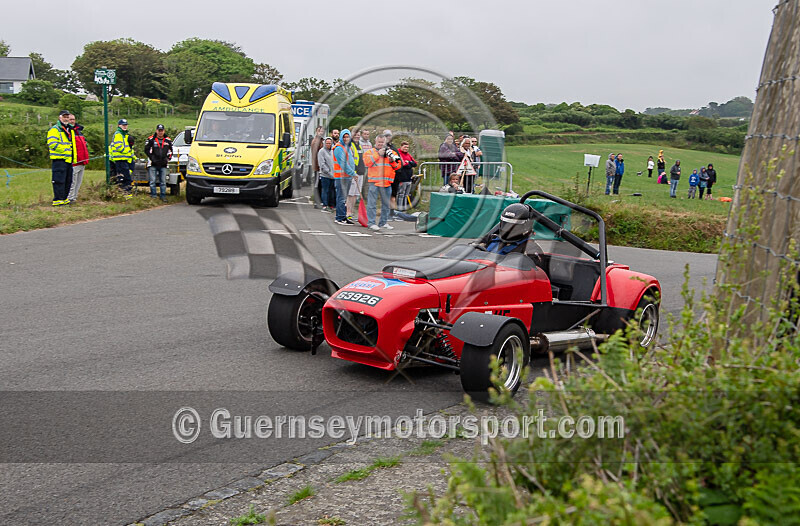Reservoir 2021_CAR-202 - RESERVOIR SPEED EVENT 2021_CARS