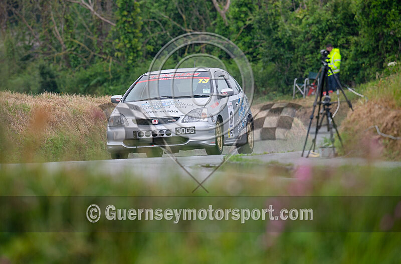 Reservoir 2021_CAR-67 - RESERVOIR SPEED EVENT 2021_CARS