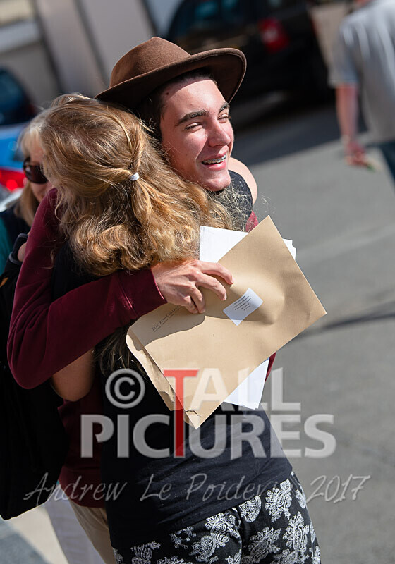 GCSE Results 2019-16 - 2019 GCSE RESULTS