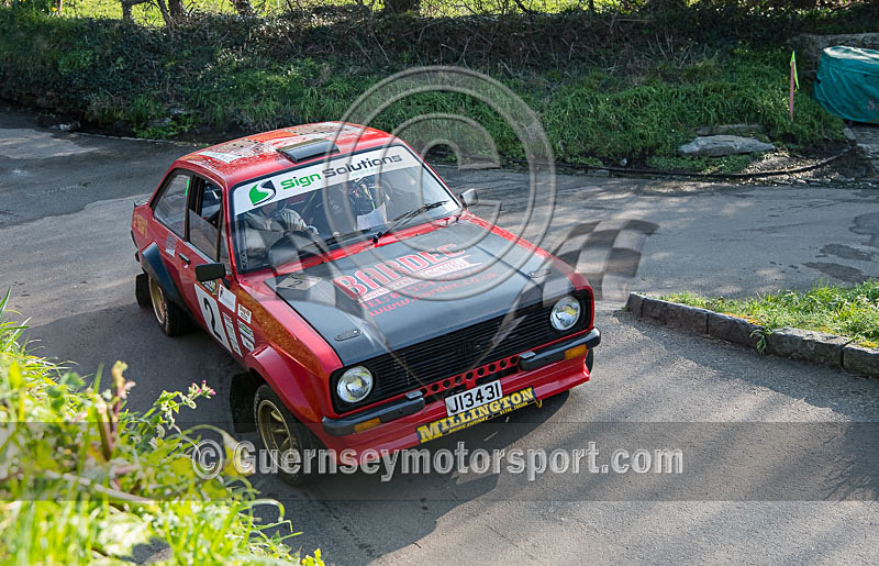 Resolution IT Rally 2018-18 - RESOLUTION-IT GUERNSEY RALLY 2018