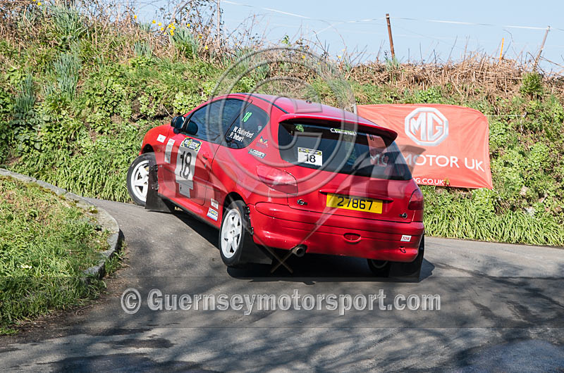 Resolution IT Rally 2018-69 - RESOLUTION-IT GUERNSEY RALLY 2018