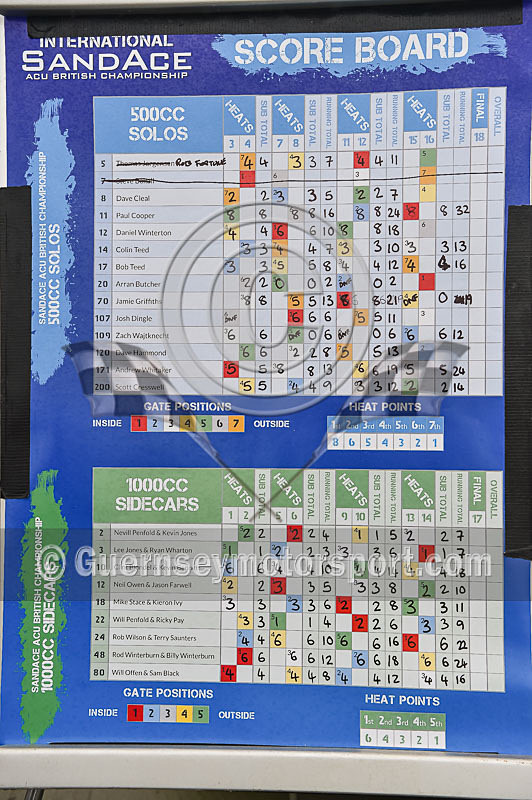 SandAce 2017_SCENE-31 - THE INTERNATIONAL SANDACE - 2017 - THE SCENE