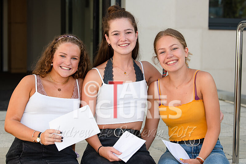 GCSE Results 2019-22 - 2019 GCSE RESULTS