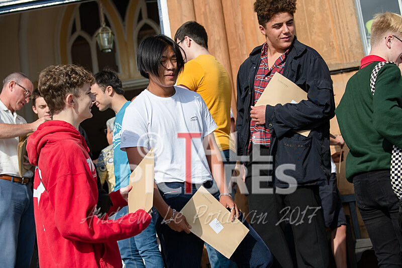 GCSE Results 2019-10 - 2019 GCSE RESULTS