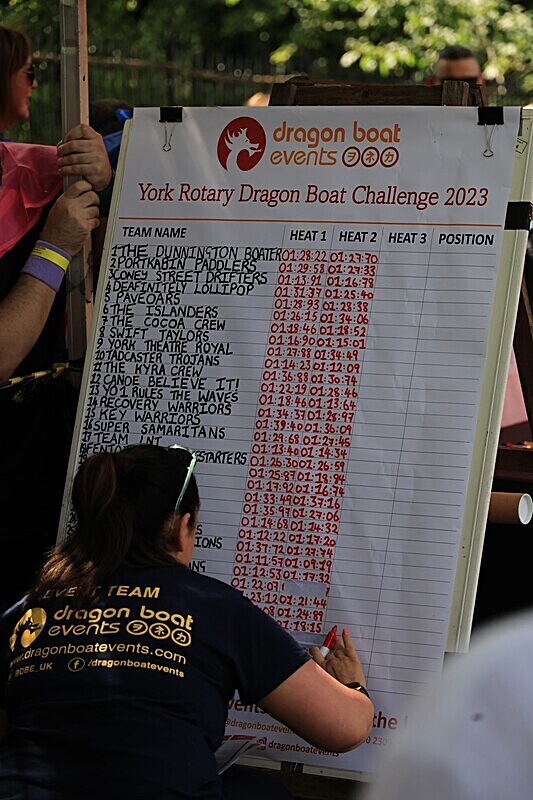 2B9A1990 - DRAGON BOAT RACE 2023