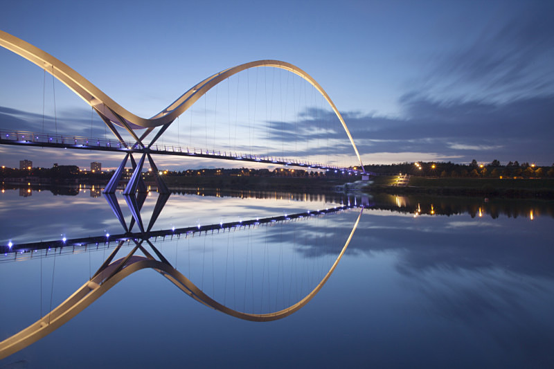 Infinity bridge Stockton - The Urban Environment