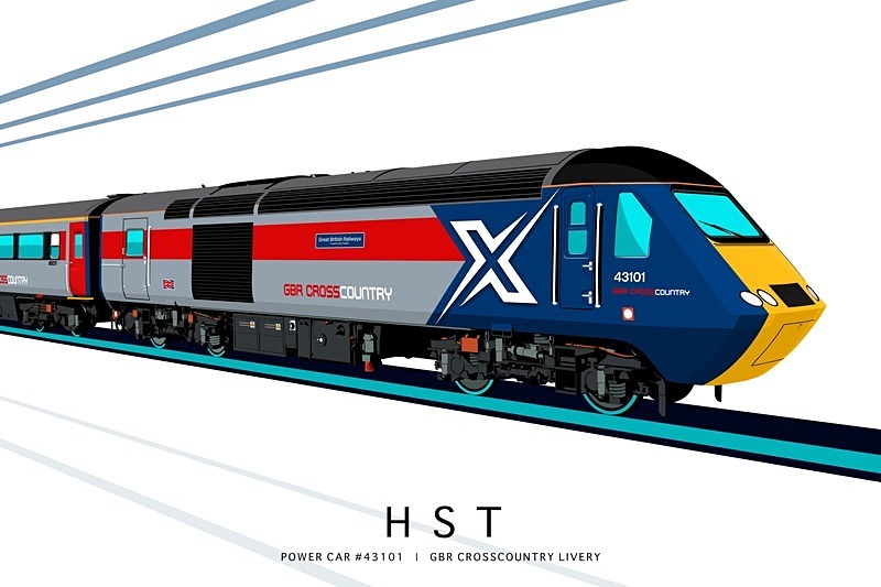 HST POWER CAR #43101 | GBR XC (ED:1) (LIMITED EDITION PRINT 1 of 25) - FICTIONAL HST LIVERIES