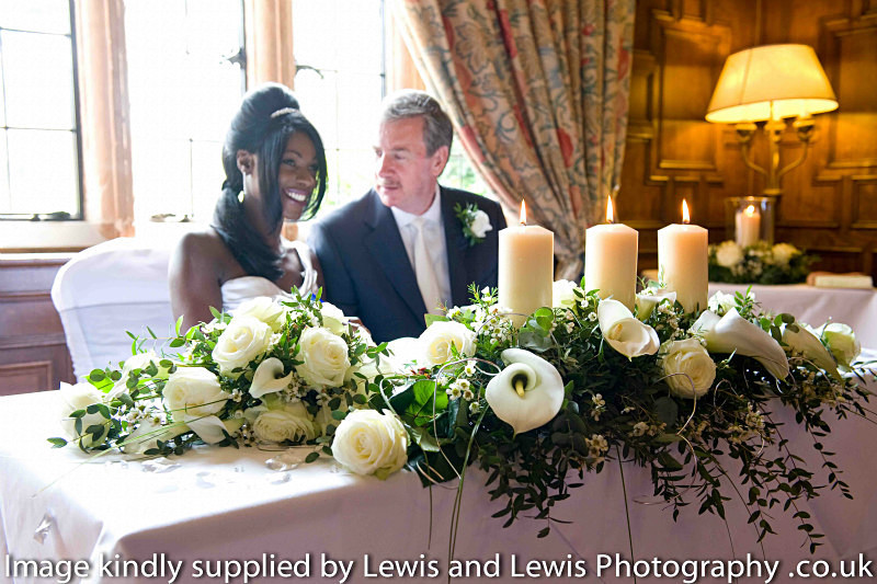 - Table Displays