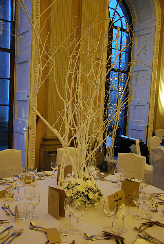  - Table Displays