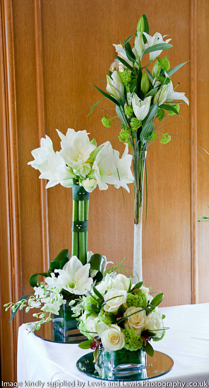  - Table Displays