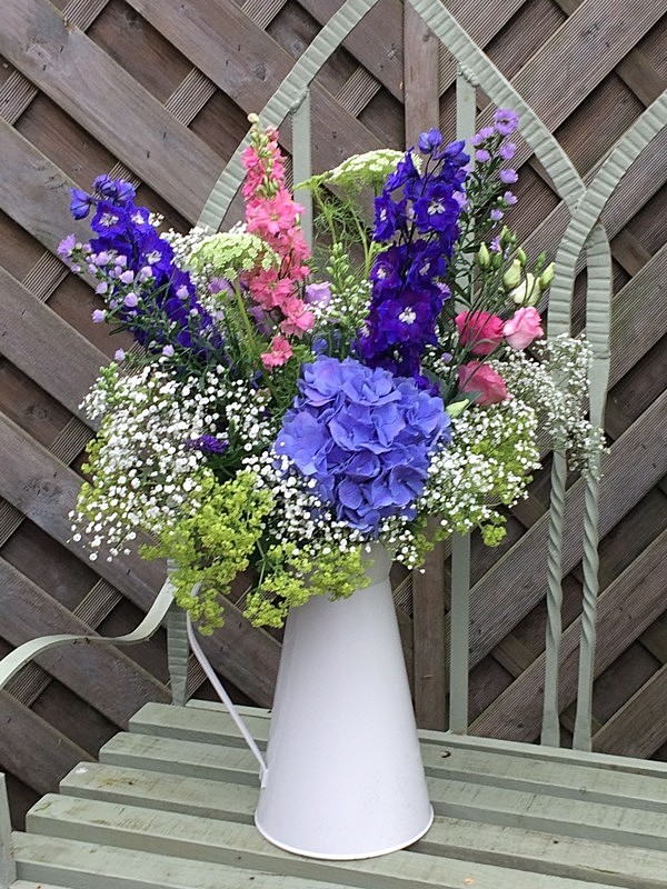  - Table Displays