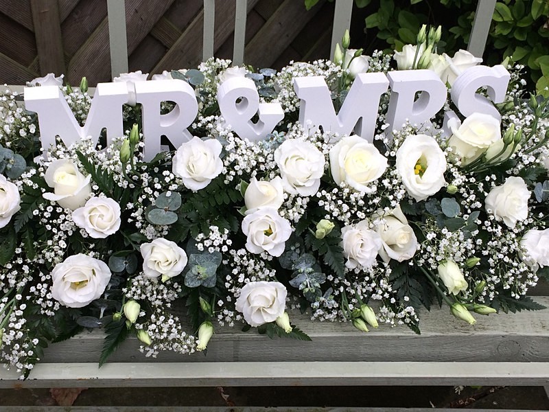  - Table Displays