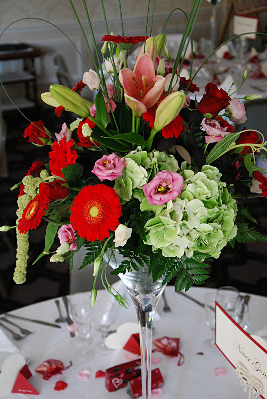  - Table Displays