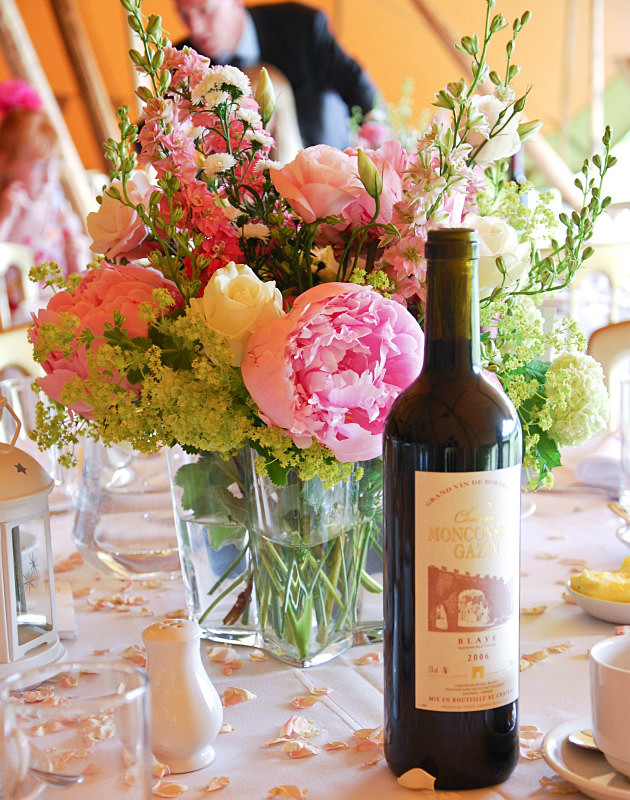  - Table Displays