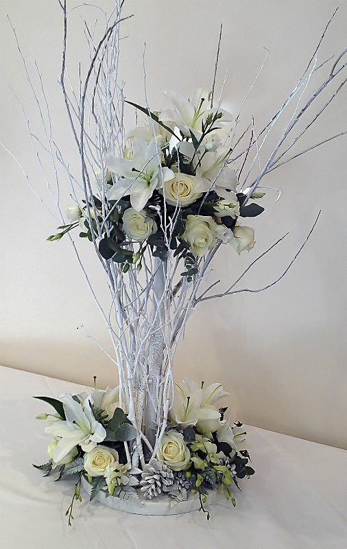  - Table Displays
