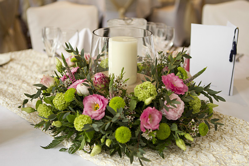  - Table Displays