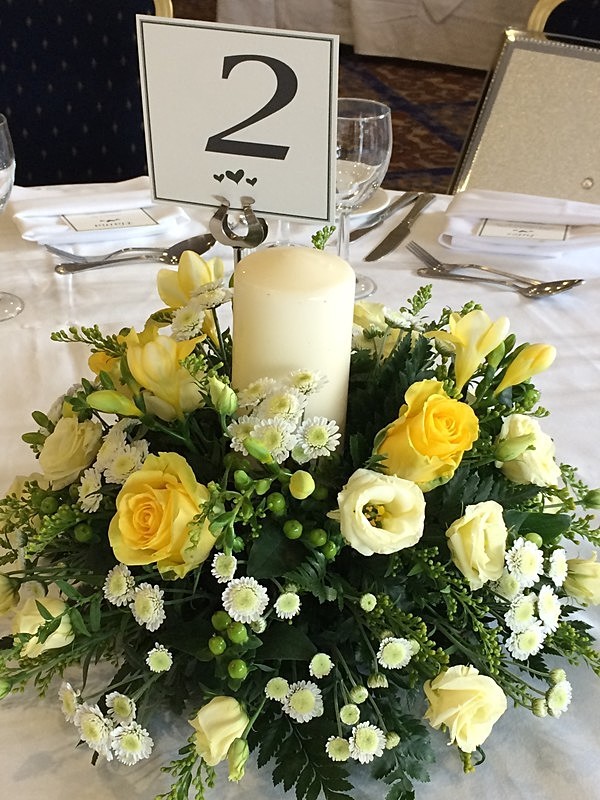 - Table Displays