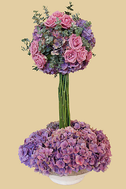  - Table Displays