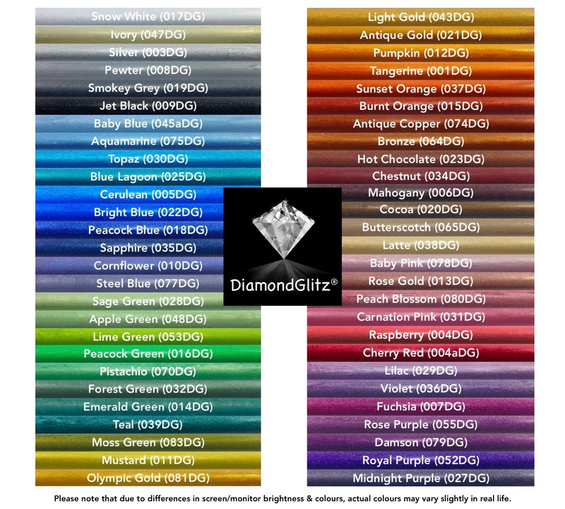 Single Coloured DiamondGlitz Alumilite Resin/Acrylic Artisan Pen Blanks