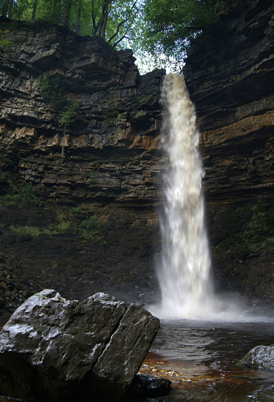  - North Yorkshire