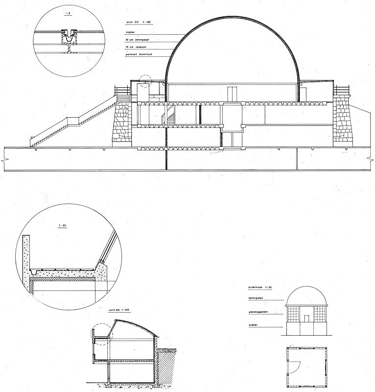 Planetarium sections - Planetarium på Kampen