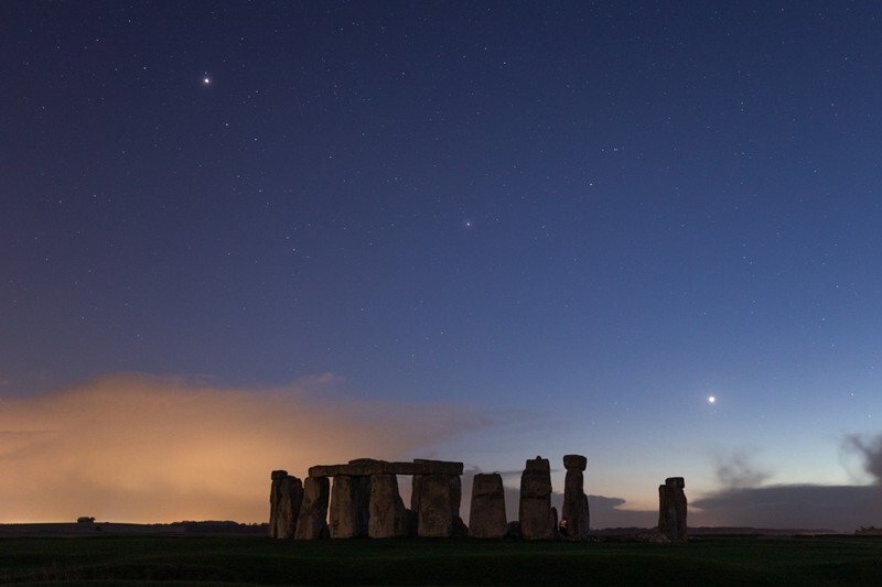 Planetary Alignment - England