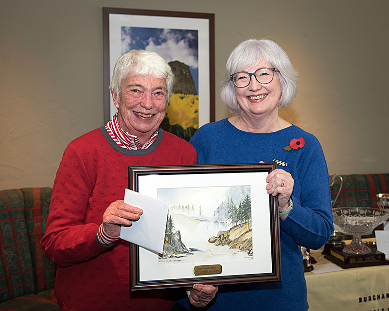  - 2025 Burgham Park Golf Club - Presentation Events Download Gallery