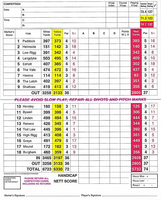 Burgham Park Golf Club - Scorecard - 2025 Burgham Park Golf Club - Course Gallery