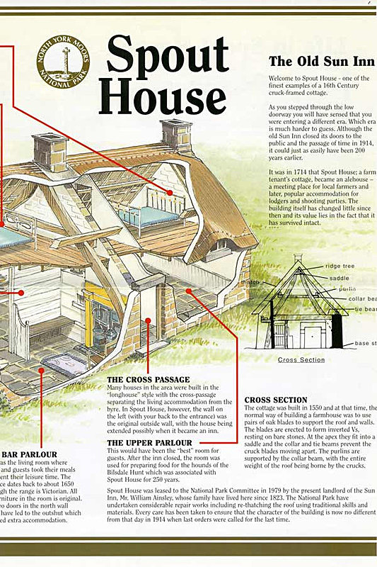  - Spout House also known as the Sun Inn