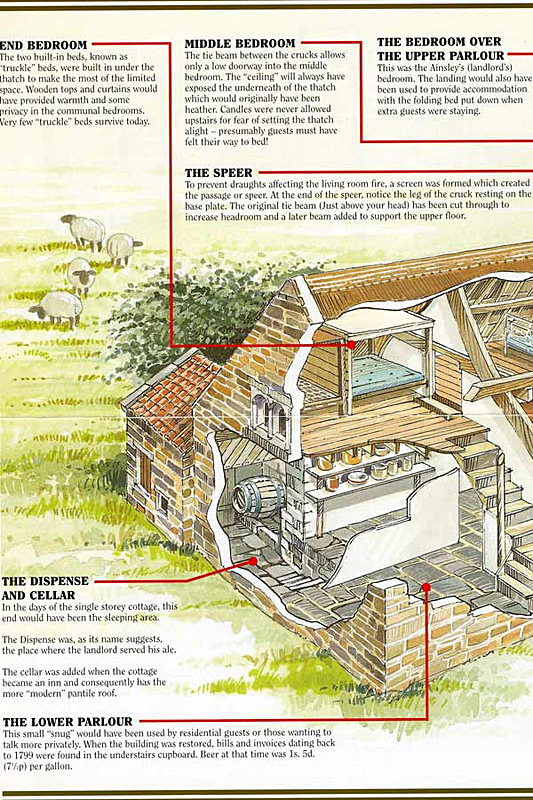  - Spout House also known as the Sun Inn