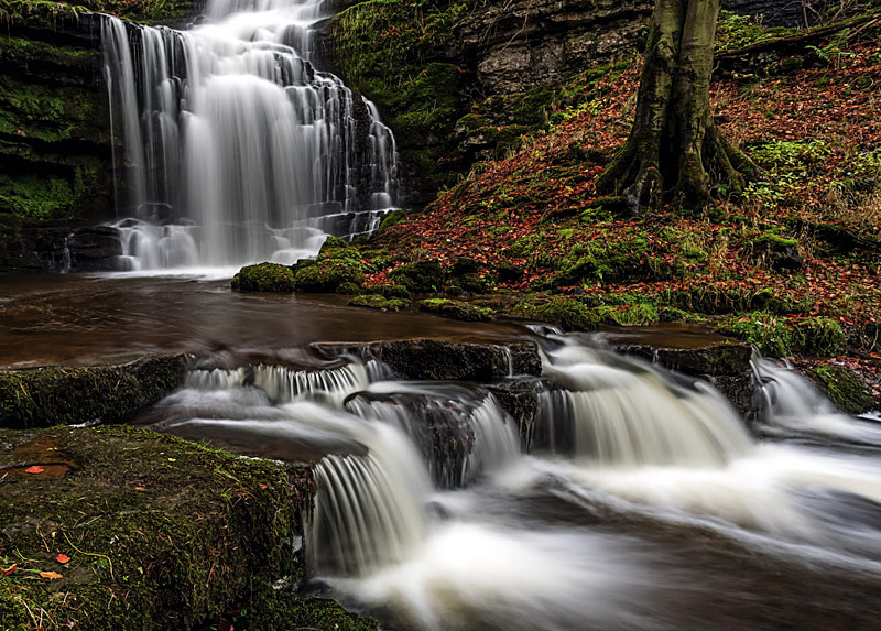 Scaleber Falls - Other Locations