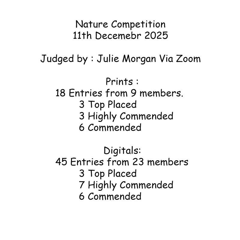 Result summary Nature - Nature
