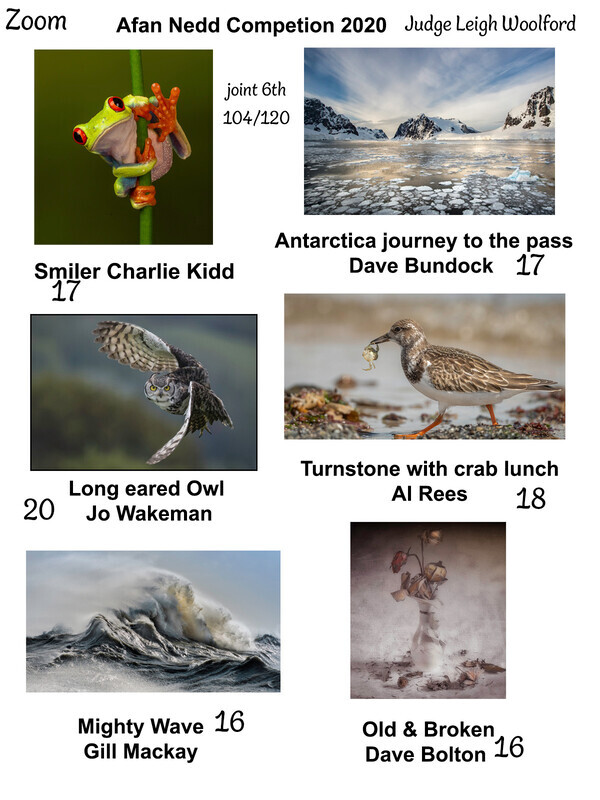 2020 Afan Nedd  - Afan Nedd Print Battle