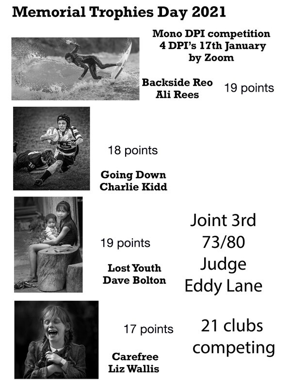 2021 Mono Memorial  - WPF Gwyn Morgan Trophy