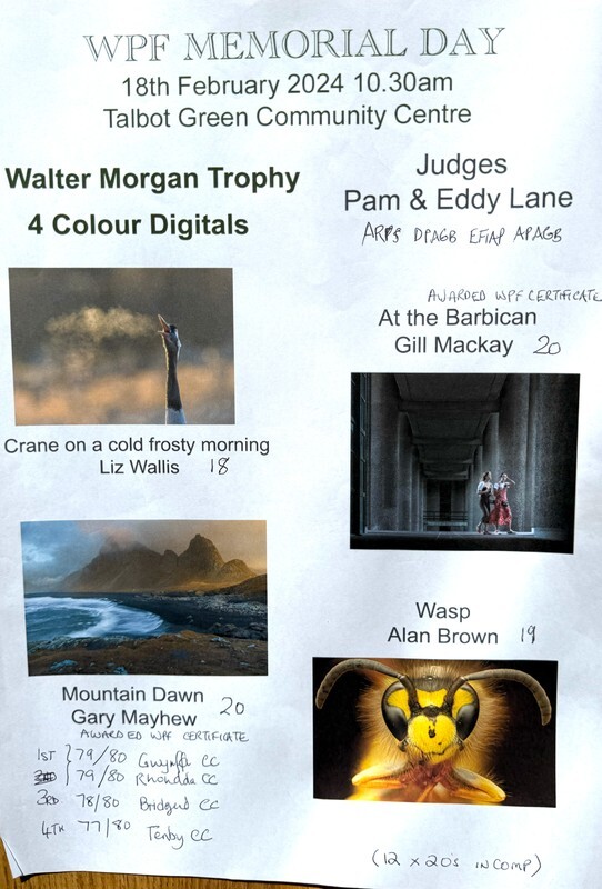 2024 Walter Morgan Memorial  - WPF Walter Morgan Trophy