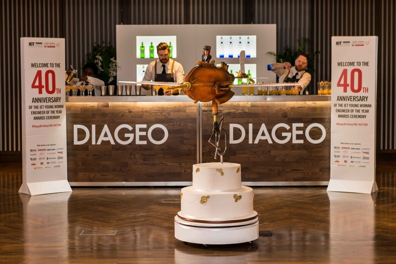  - CORPORATE EVENTS