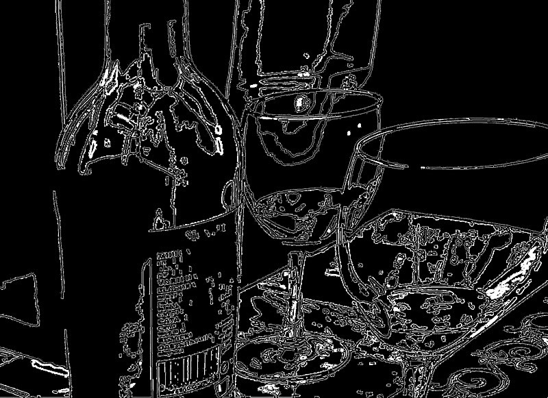 Happy Hour - STILLS IMAGES