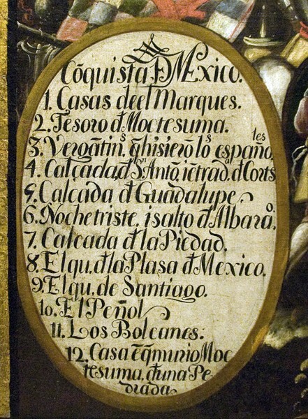 Index of Locations - La Conquista de México