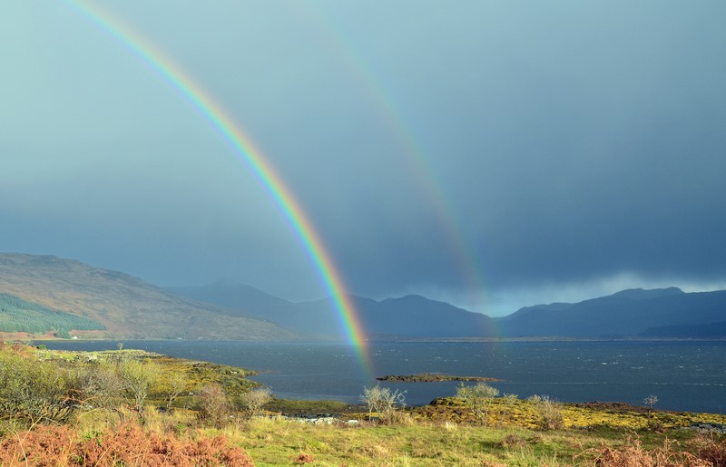  - Rainbows