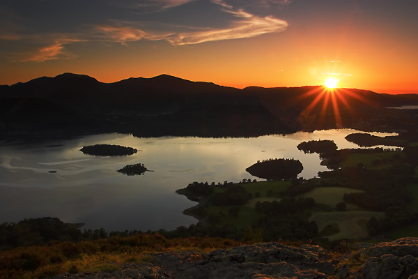 Derwent Water - UK Scenery