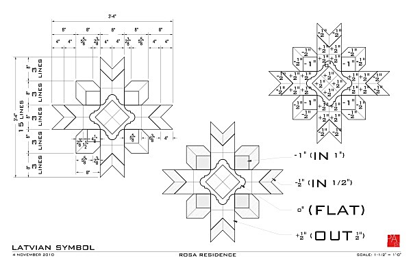 Latvian Symbol Design - Arlington, VA