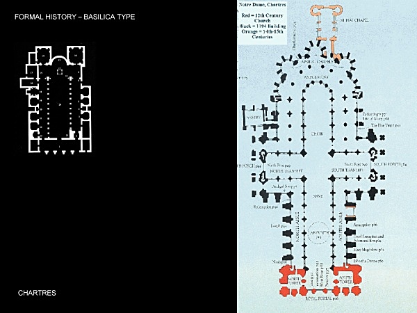  - Tradition - Church Design - A Partial History