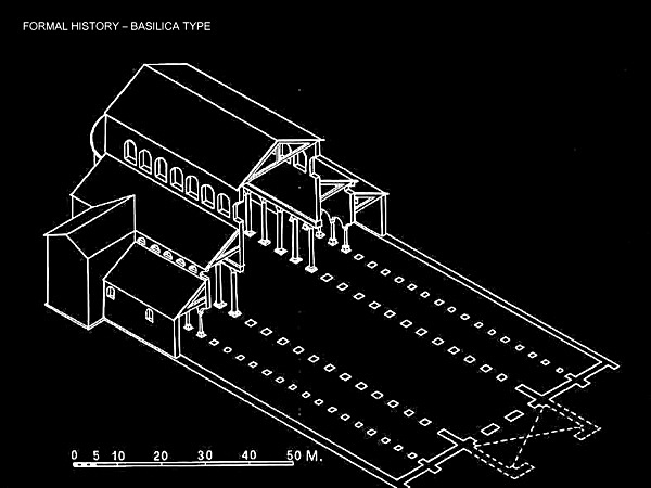  - Tradition - Church Design - A Partial History