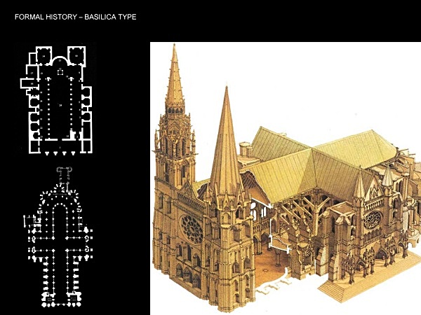  - Tradition - Church Design - A Partial History